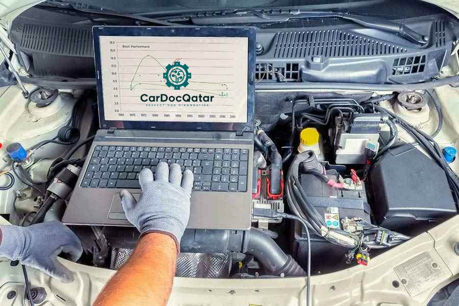 CarDocQatar Contact